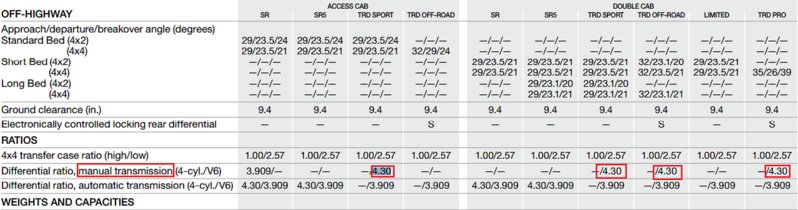 tacoma specs.jpg