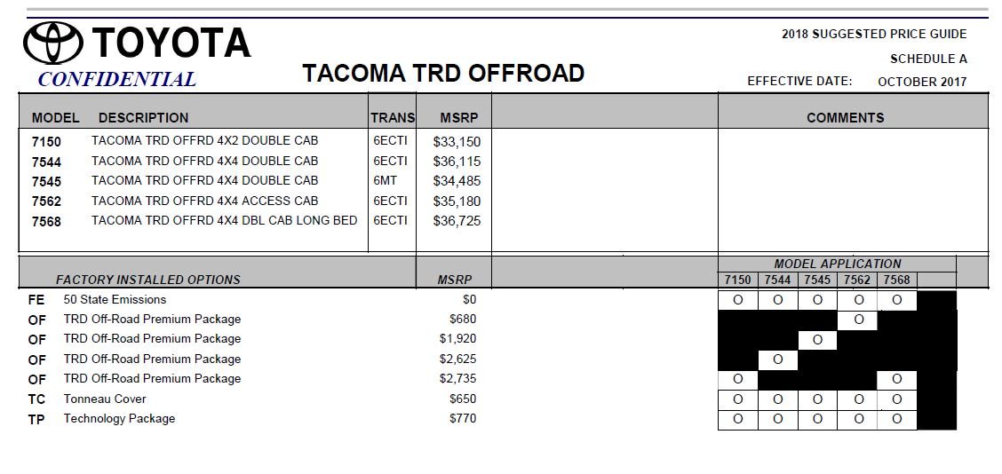 Tacoma TRD OFFROAD Schedule A (Nov 17 Prod) 18-0.jpg