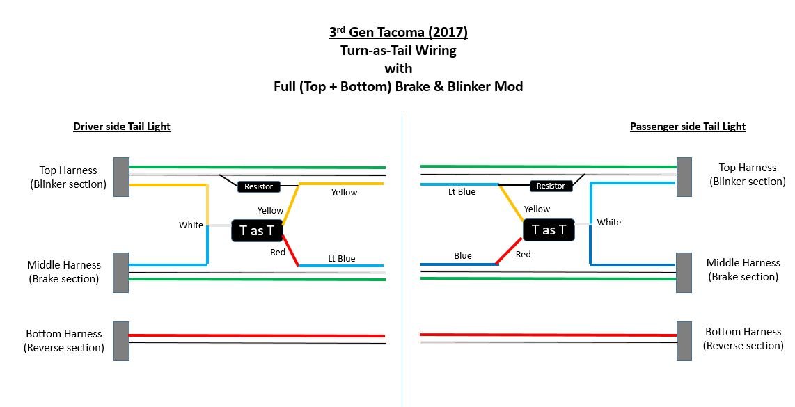 Tacoma Turn as Tail and Full Tail Light Brake Mod.jpg