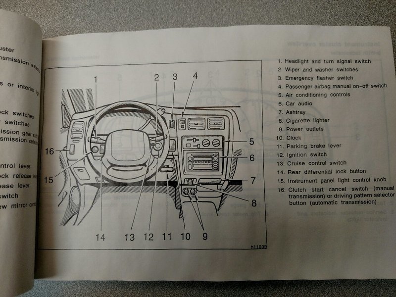 2004 TOYOTA TACOMA OWNERS MANUAL PDF