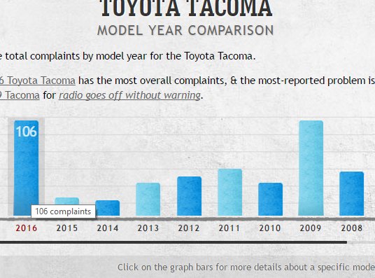 Tacoma1.jpg