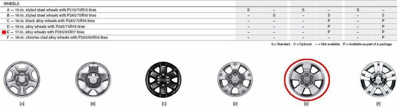 Tacoma2014wheels.jpg