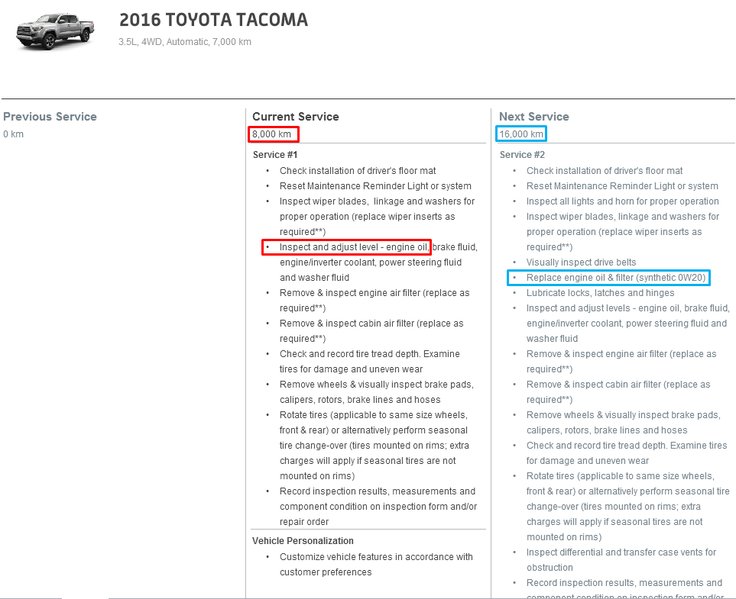 Tacoma2016service_8K-16K.jpg