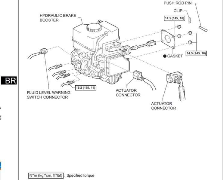 2005 toyota engine squeal World