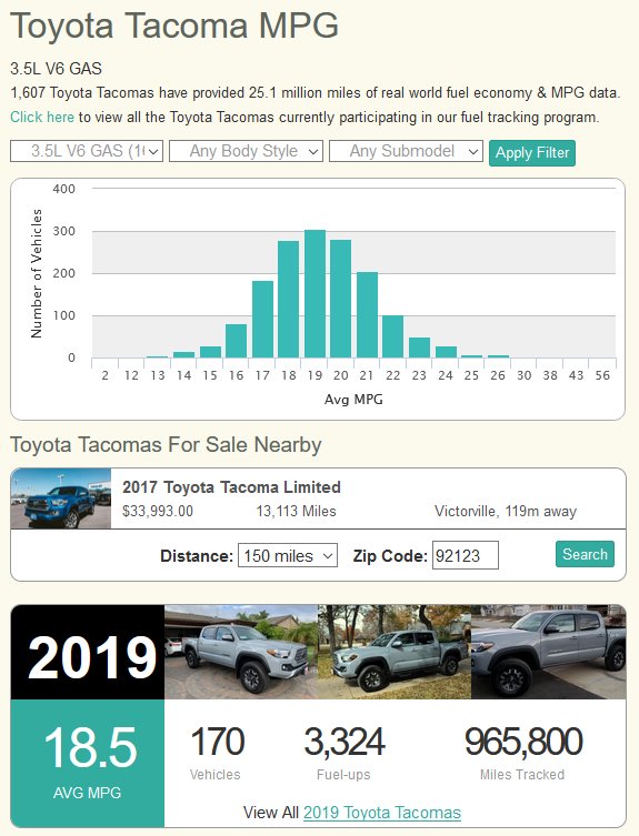 tacoma_3.5.jpg