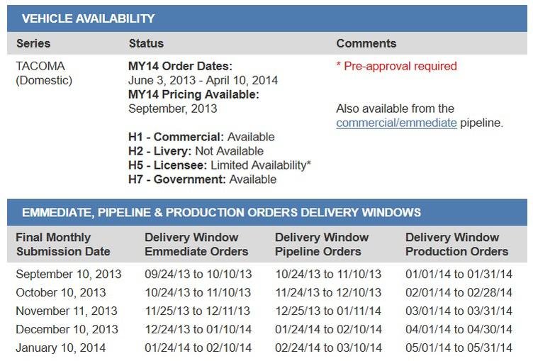 tacomadelivery.jpg