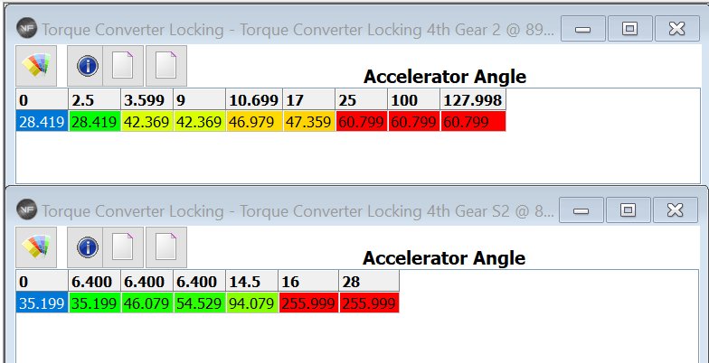 TC_Locking_4th.jpg