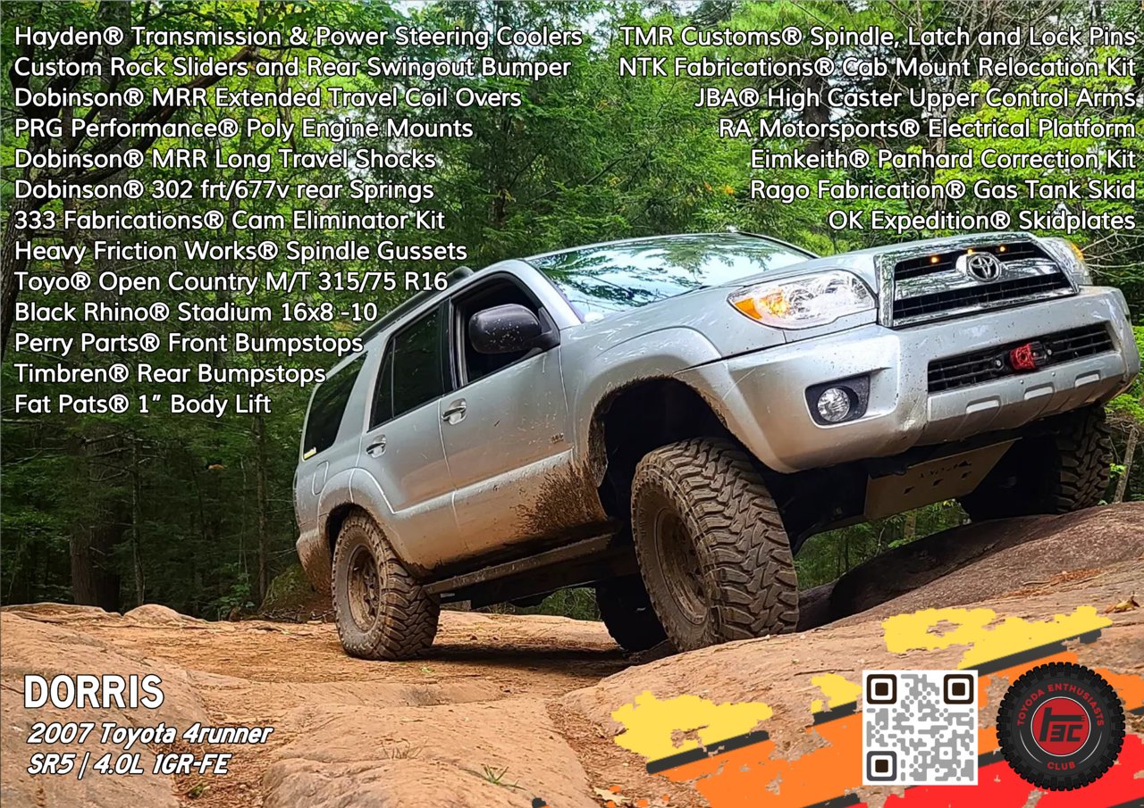 TEC CAR SHOW DISPLAY BOARD LEDGER SIZE - CAYGEONRUNNER.png