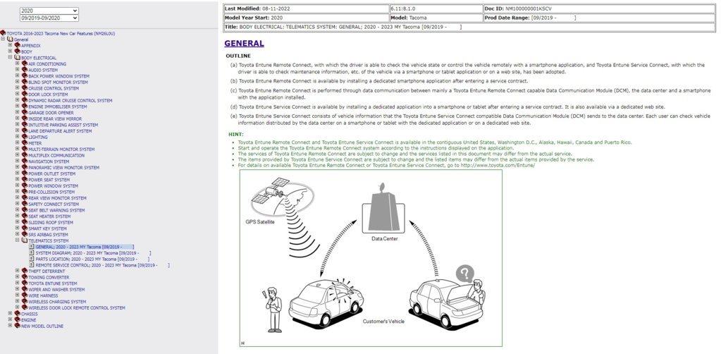 Telematics.jpg