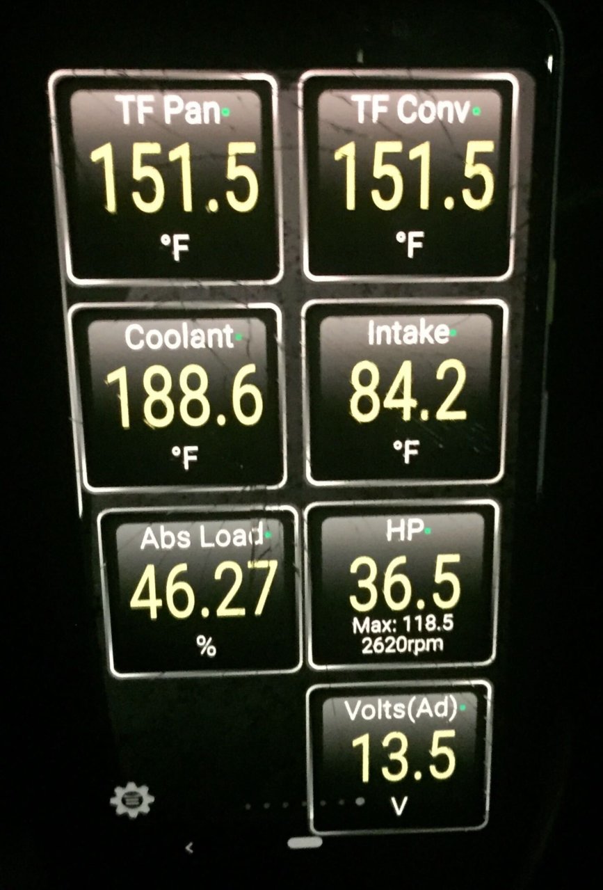 Temps.jpg