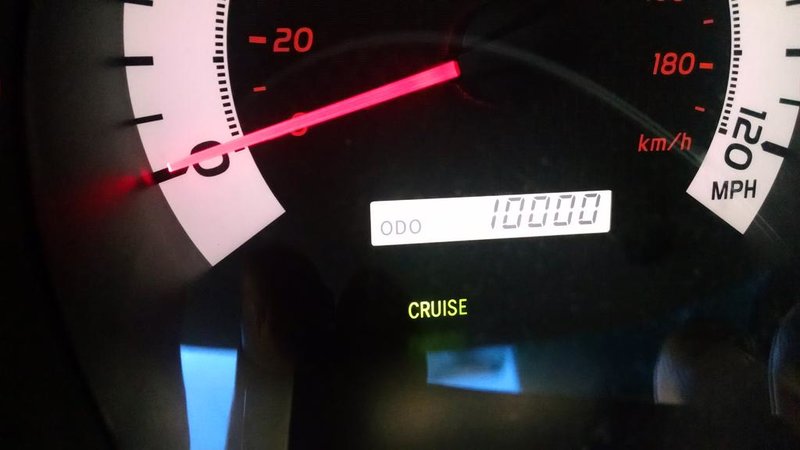 Ten Thousand.jpg