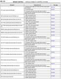 th_table_zpsedbfa01d_46e3462f720338bc0d911bf9330625737167e110.jpg