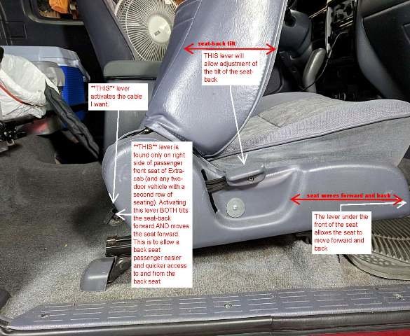 Three Levers.jpg