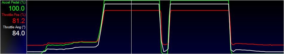 throttle.jpg