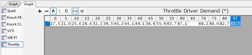 Throttle%vsAngle.jpg