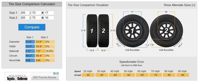 tire%20comparison_zps0zp61w5w_067286ce62d0abe2d35343faddfb2dcdaae9f431.jpg