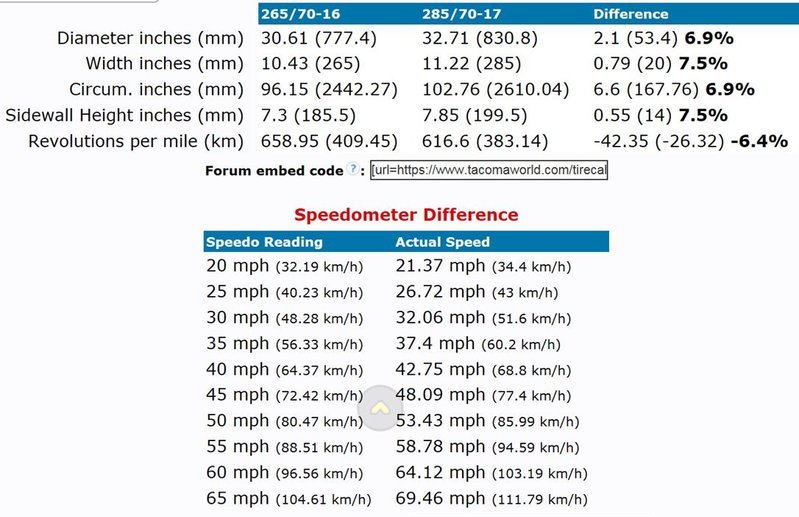 Tire Calc.jpg