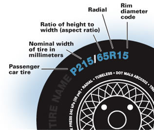 tire-diagram_for_purchase_tire_page_on_website.jpg