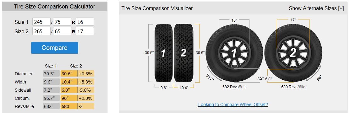 tire diff.jpg