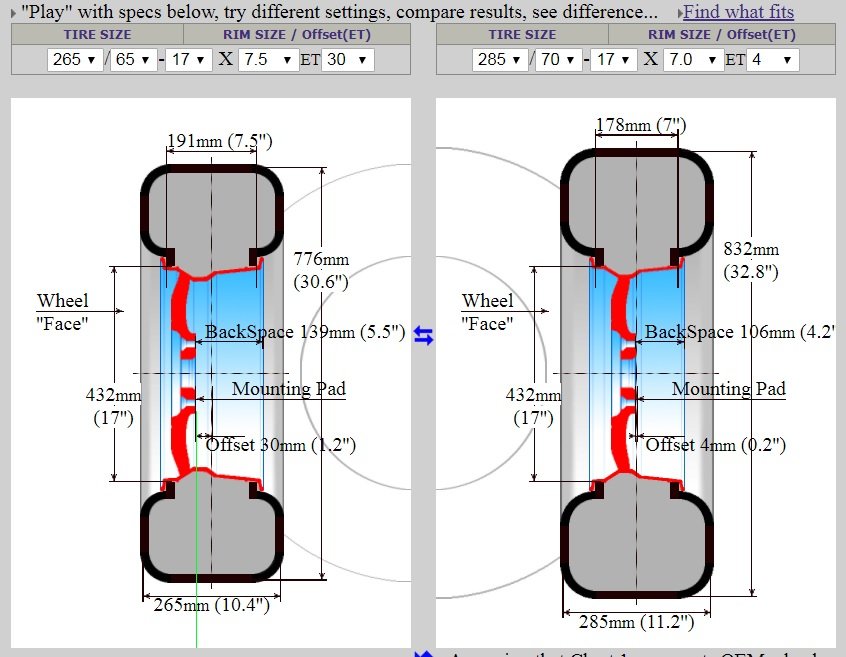 tire difference.jpg