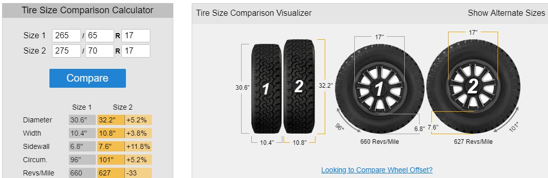 Tire difference.jpg