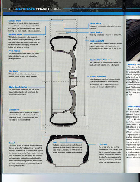 Tire info.jpg
