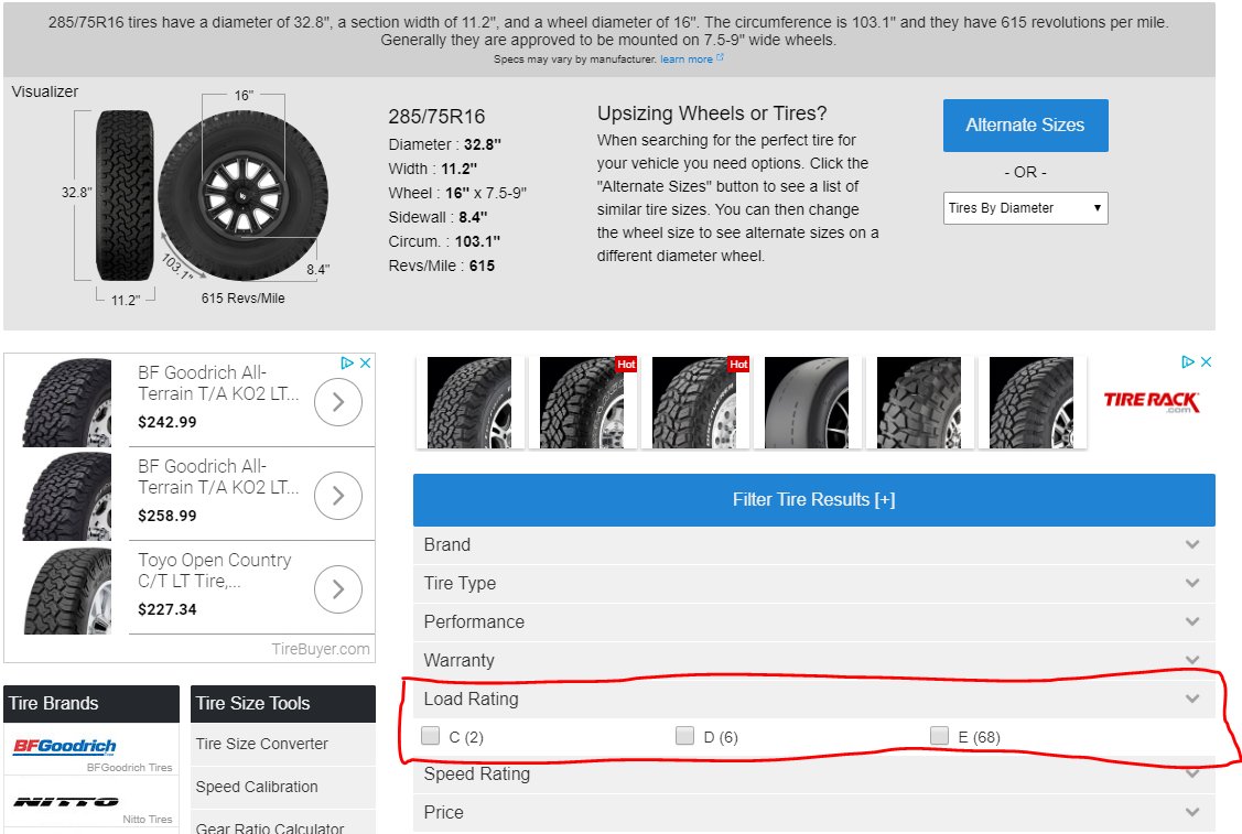 Tire Loads.jpg