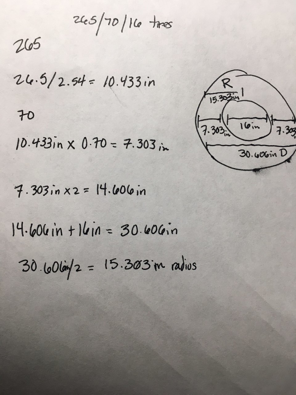 Tire radius calculation.jpg
