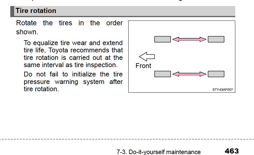 Tire rotation.jpg