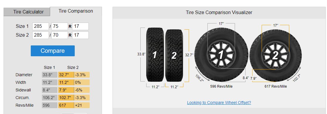 Tire Size.jpg
