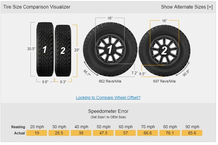 TIRE SIZE.jpg