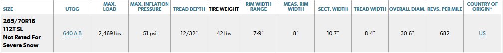 Tire Specs 3.jpg