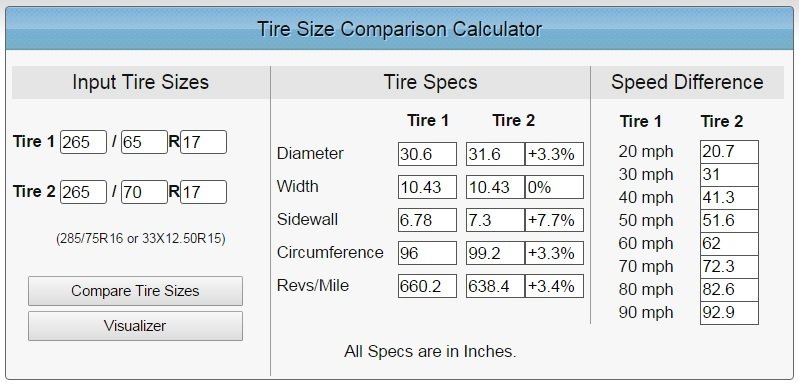 tire1_zps0pyp2f7e_fc2a918b9652988c00d9ad77721bd3ddad05e649.jpg