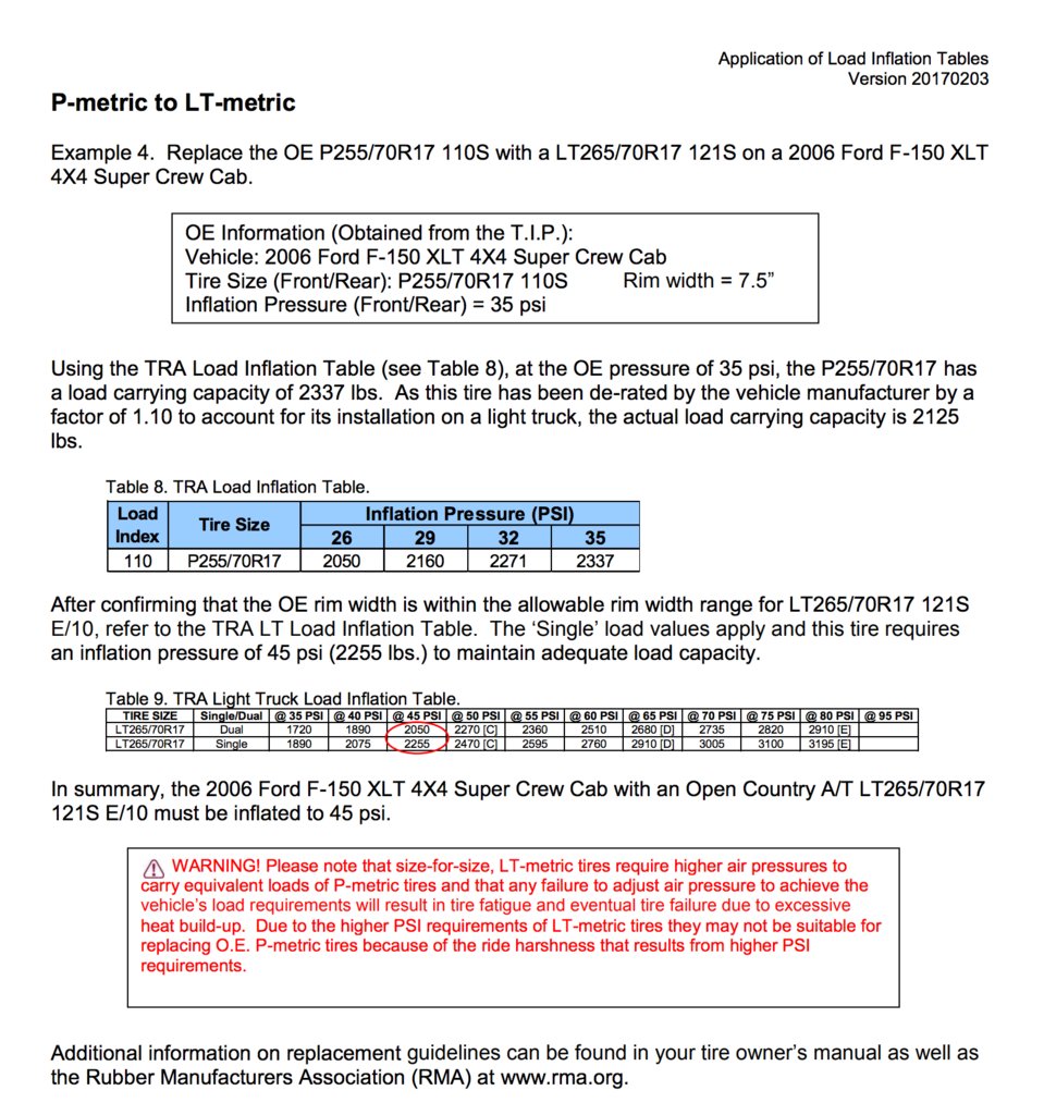 tire_load_example_zpstrqbj59v_da83b9f9a25ad09b0e58734ce68f273115c9d9aa.jpg