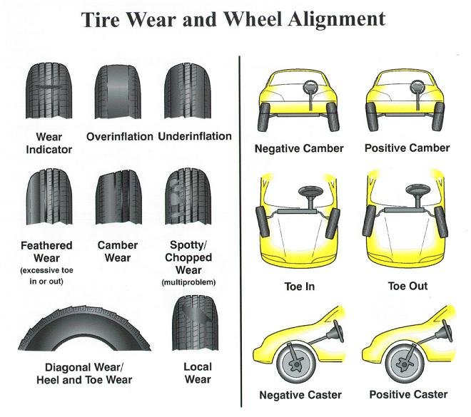 tirecambertoe_zps52eb02ba_804c1415bf92d2d78ef7445a51e9b789a6d8fffe.jpg