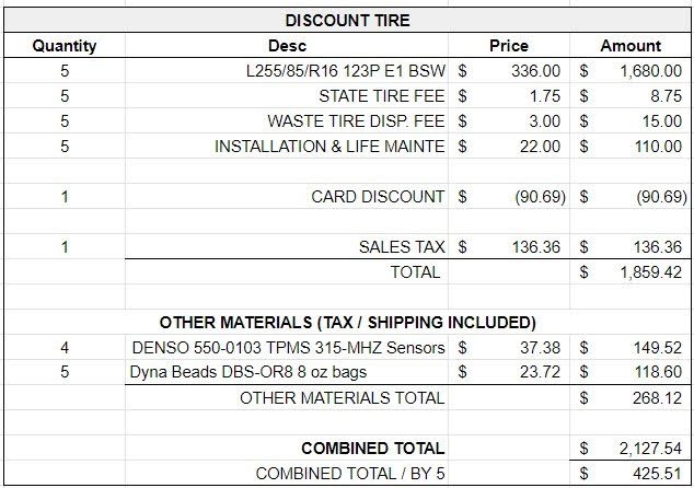 TIRES_69038e9e1288f9d7ece4dee876632a58c13d59e9.jpg