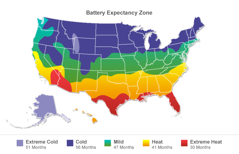 TiresPlus-Battery-BatteryExpectancyZone.jpg