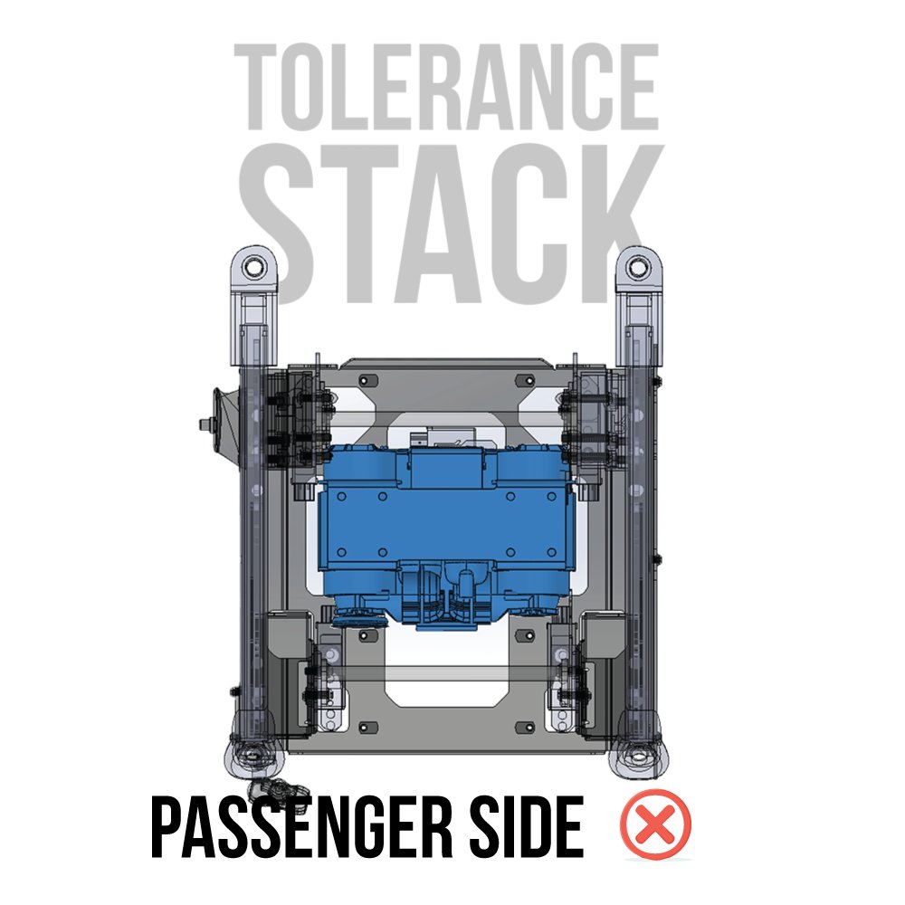 Tolerance-Stack-PS-ARBtwin-FJCruiser1.png