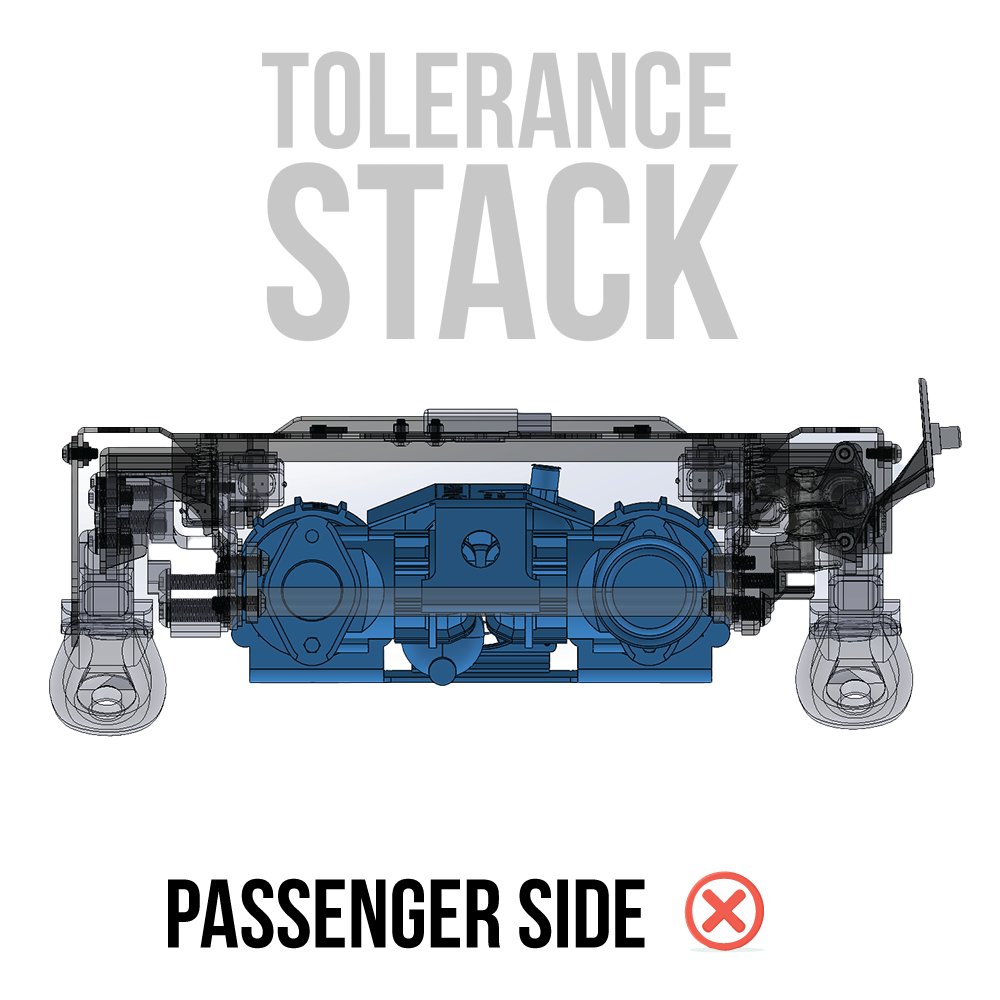 Tolerance-Stack-PS-ARBtwin-FJCruiser2.png