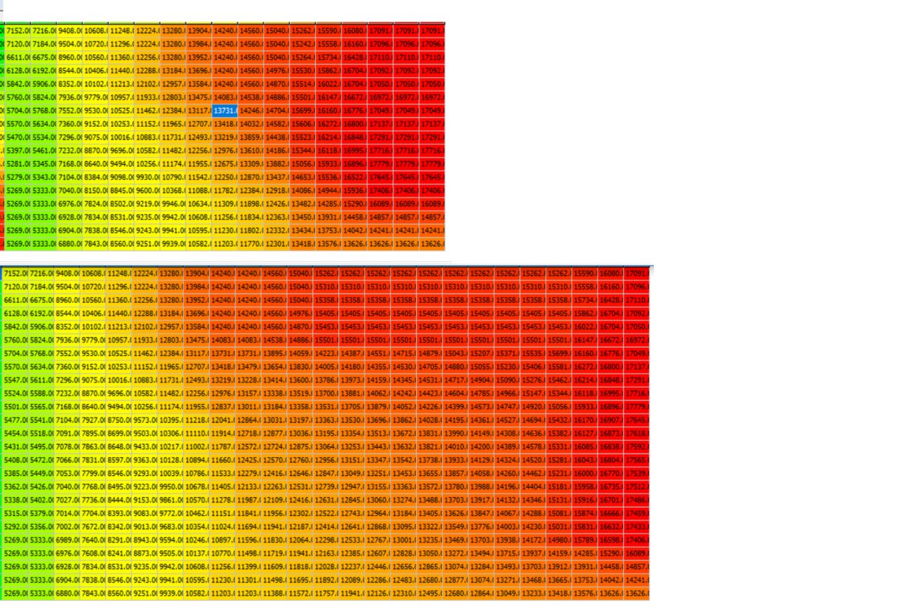 Torque allocation.jpg