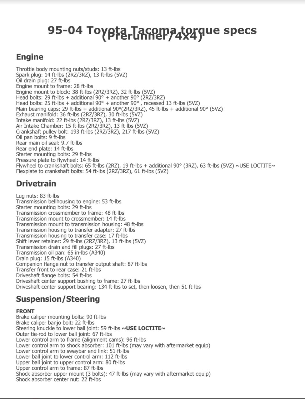 TORQUE SPECS PG1.jpg