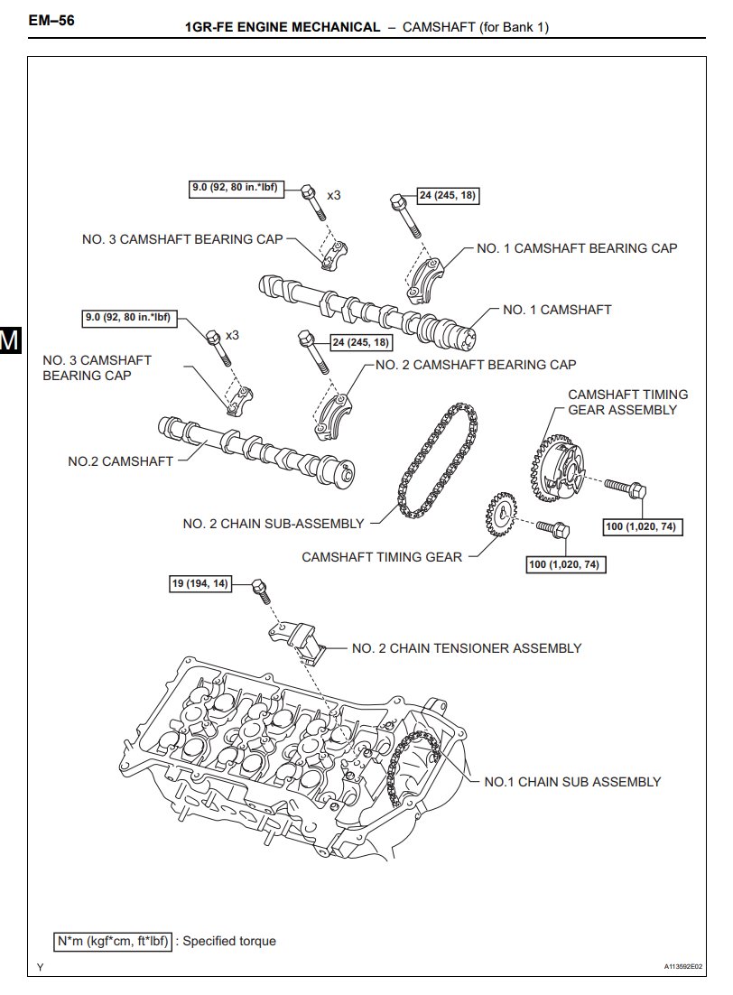 TorquePage02.jpg