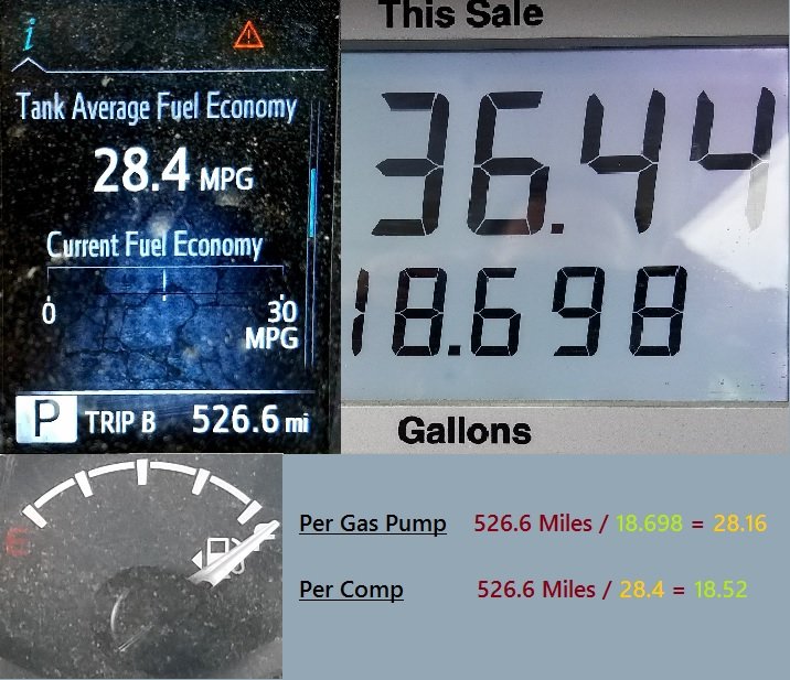 TOTAL MILES.jpg