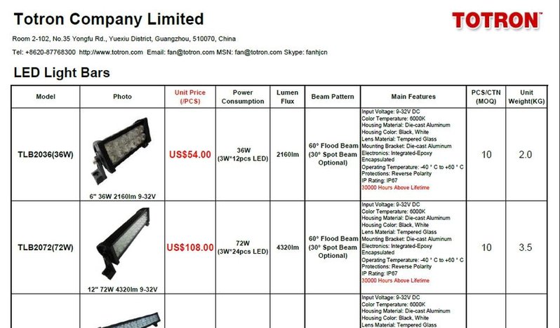 Totron price list.jpg