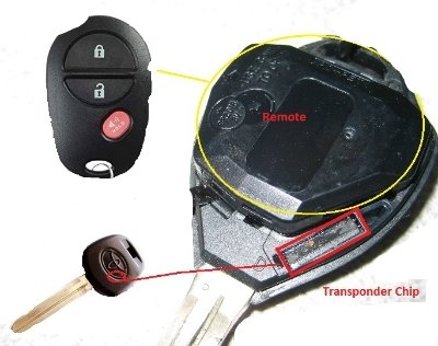 Toyota-Camry-Key-Fob-Battery-Replacement_174b3a3de76c8902463efba3600d15ae9c4415b8.jpg