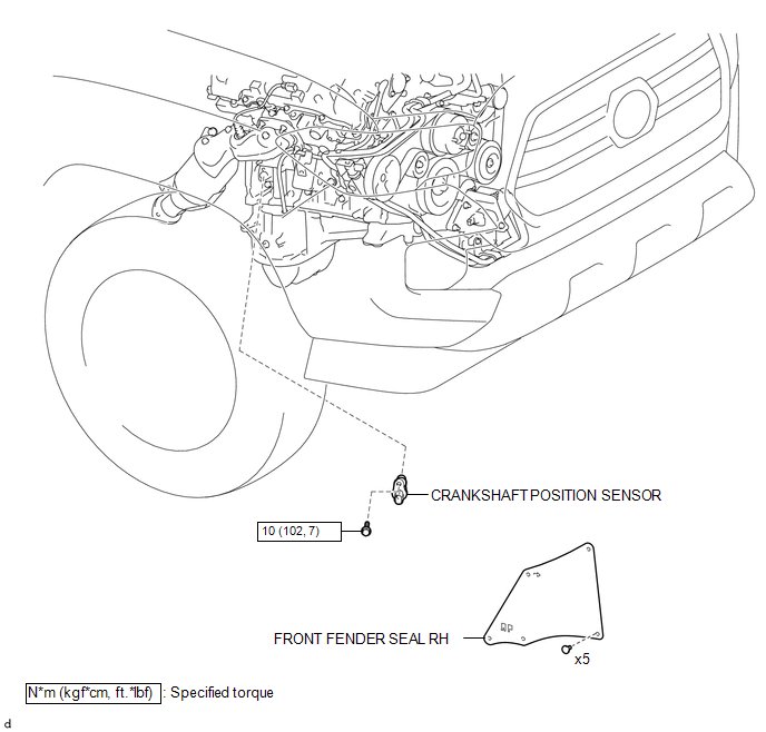 Toyota CPSII.jpg