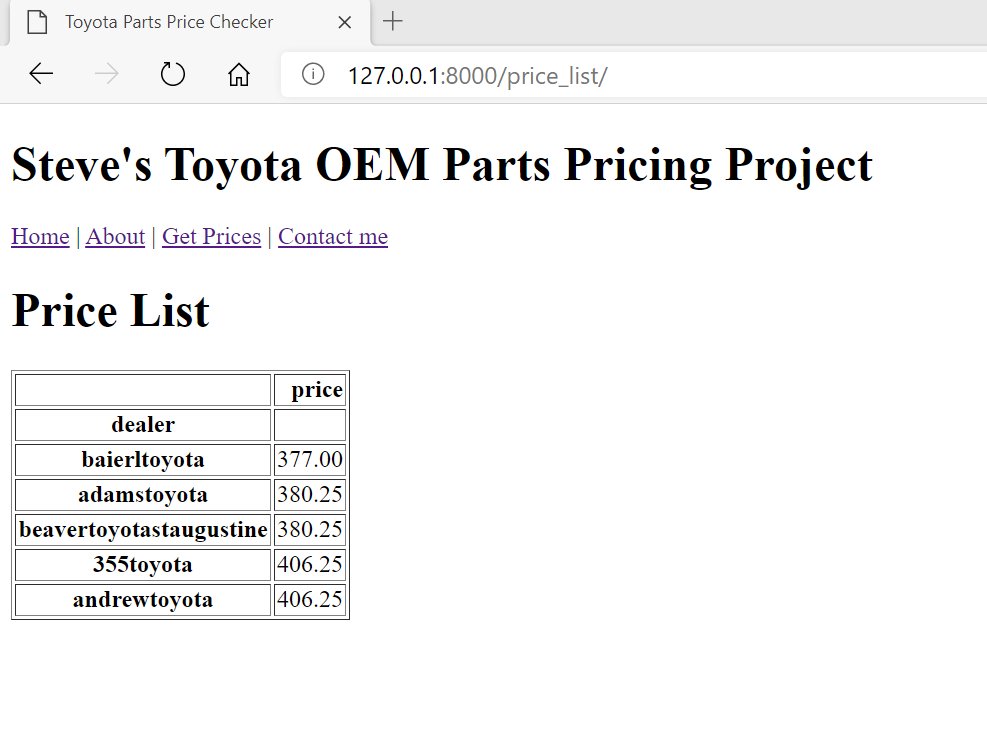 toyota django.jpg