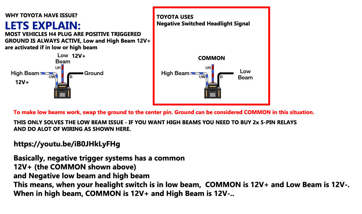TOYOTA-H4-PLUG-ISSUE.jpg
