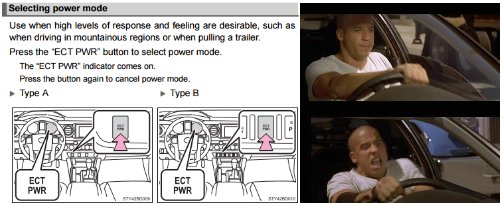 Toyota-Tacoma-ECT-Button-Owners-Manual-Diagram_o.jpg