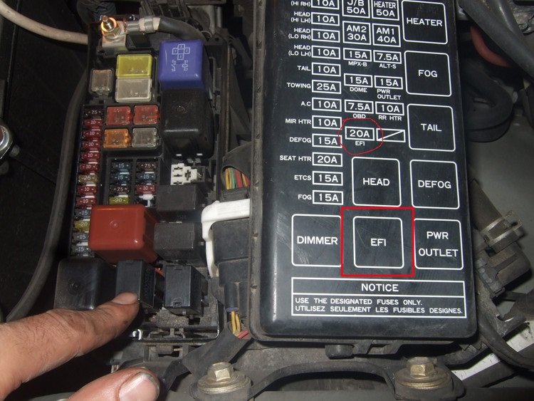 2001 Toyota Interior Fuse Box Diagram